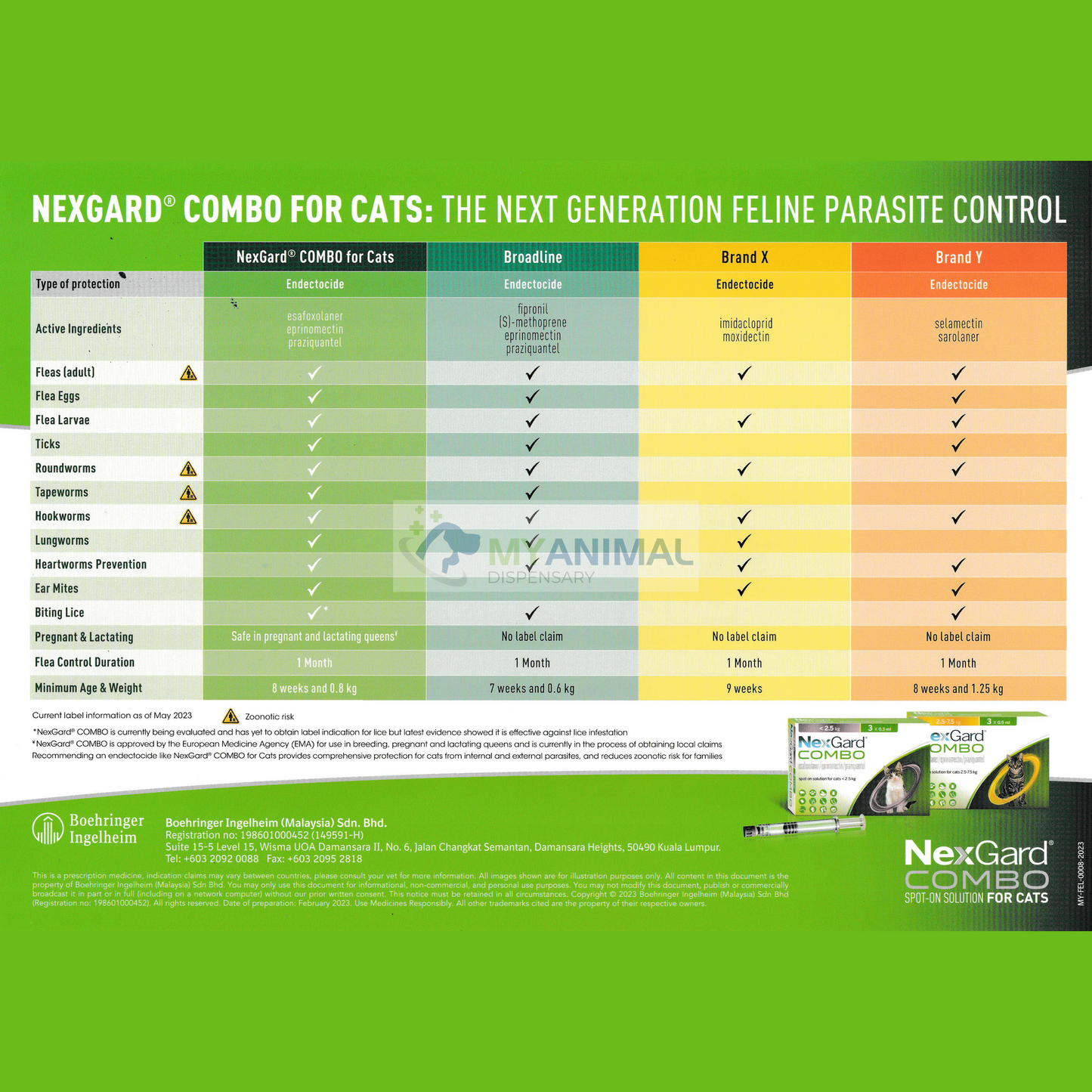 NexGard® COMBO Spot-On for Cats (<2.5kg)