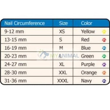 Dr Buzby's Anti Slip Toe Grips for Dogs