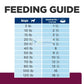 Hill's® Prescription Diet® i/d® Low Fat Digestive Care Canine Rice, Vegetable & Chicken Stew