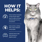 Hill's® Prescription Diet® Digestive Fiber Care Stress Gastrointestinal Biome Feline