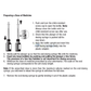 Elanco Atopica® 100mg/ml Oral Solution for Cats (5ml / 17ml)