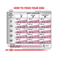 Royal Canin® Veterinary Diet Renal Dry Canine Food