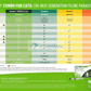 NexGard® COMBO Spot-On for Cats (<2.5kg)