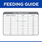 Hill's® Prescription Diet® z/d® Canine (Small Bites) Dog Food